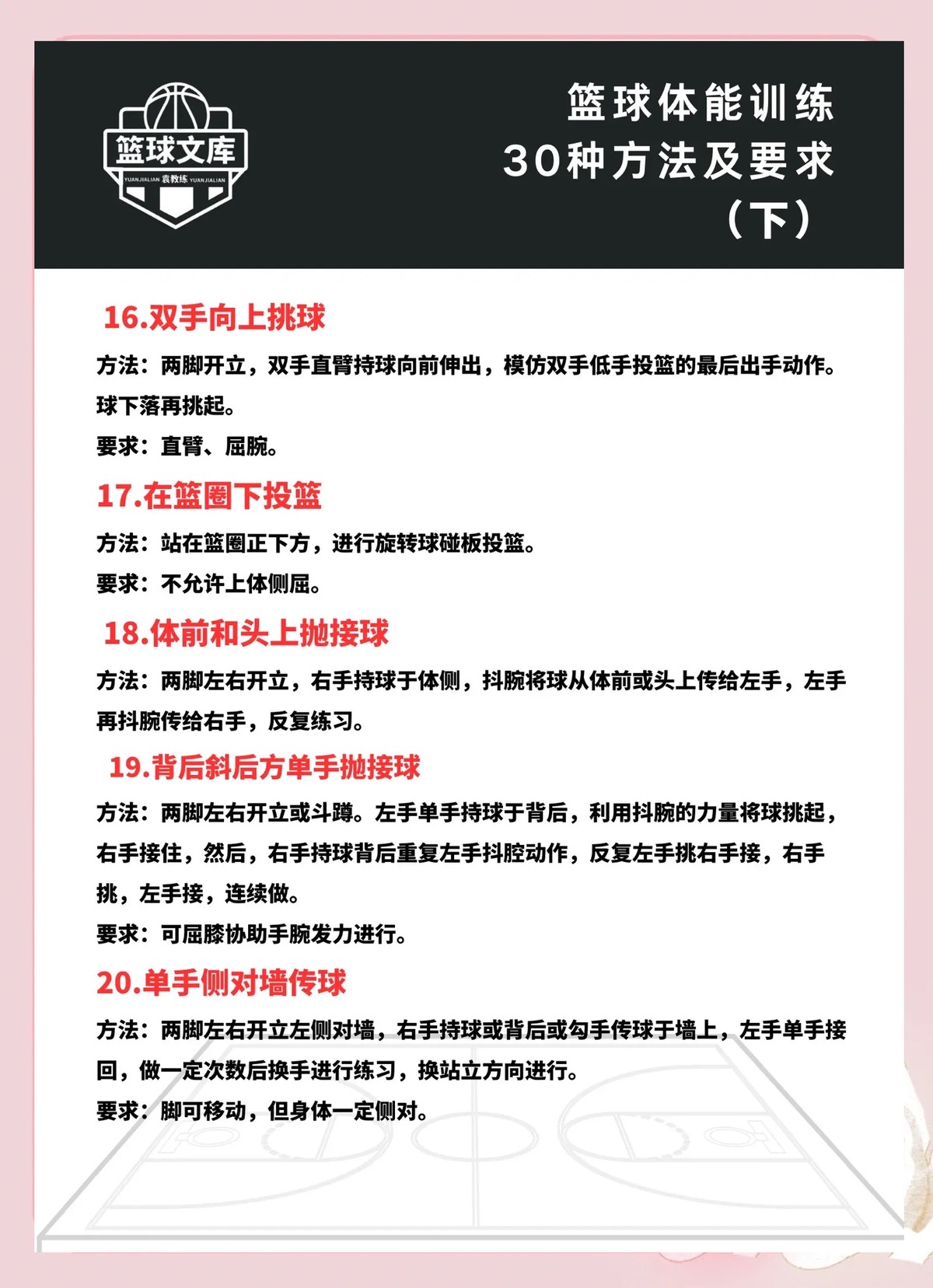 小学生如何在篮球训练中引入快攻？