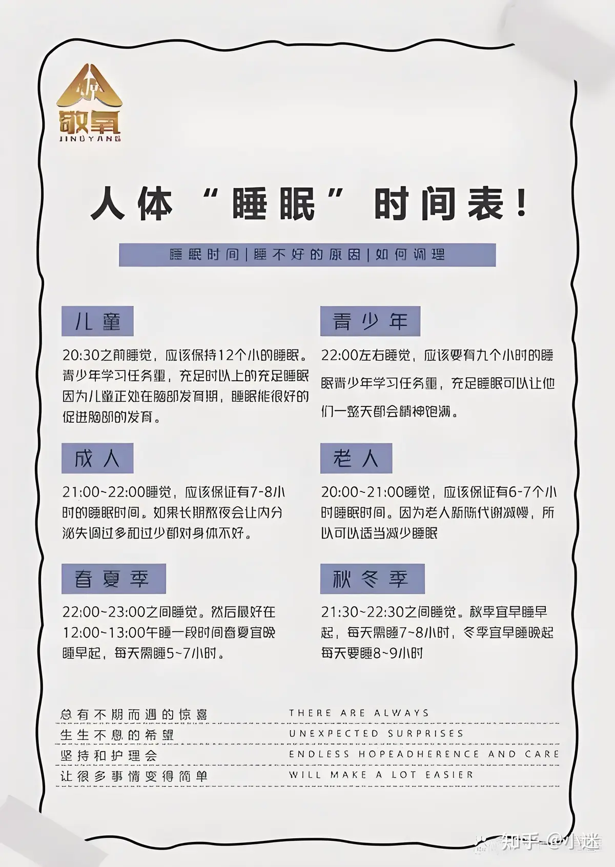 哪里可以找到篮球训练的模范案例_1
